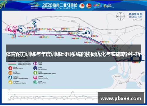 体育耐力训练与年度训练地图系统的协同优化与实施路径探析